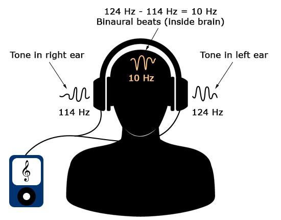 مواد مخدر دیجیتال (2)